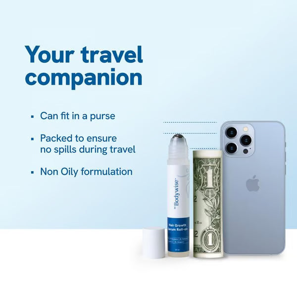 Advanced Hair Growth Roll-On Serum