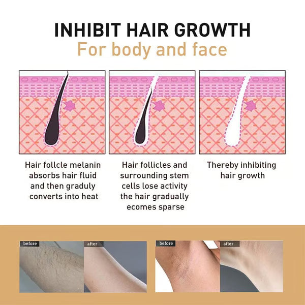 Herbal Hair Removal Spray